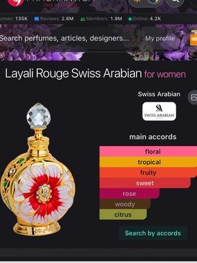 Swiss Arabian Layali Rouge Oil - Pink & Gold Decorative Bottle 15m l